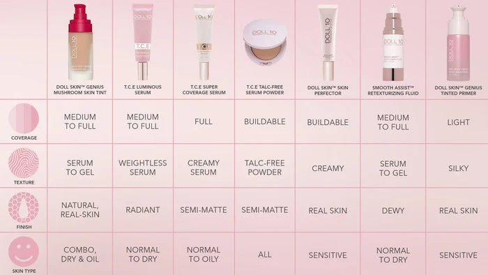 SERUM SKIN TINT WITH REISHI MUSHROOM