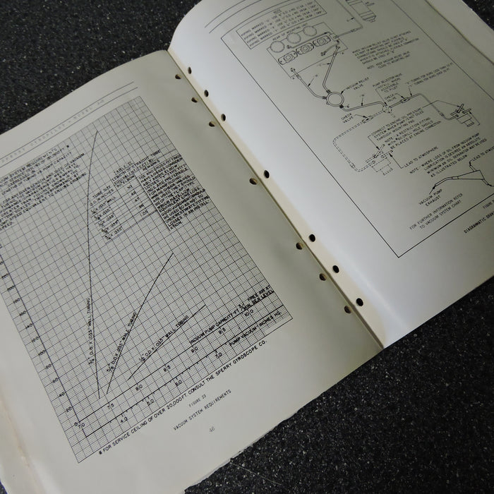 Sperry Aircraft Gyropilot Model A-3 Instruction Manual 1940