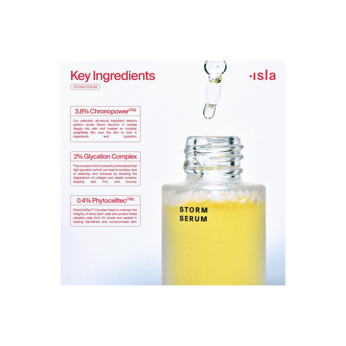 Storm Serum
