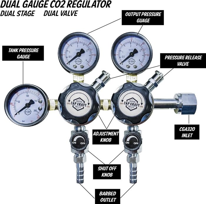 TapCraft Dual Body Regulator w/ 2 Shutoff Valves