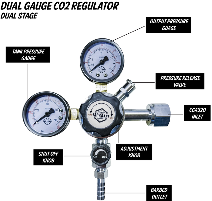 TapCraft Dual Gauge Co2 Regulator w/ Valve & Barb
