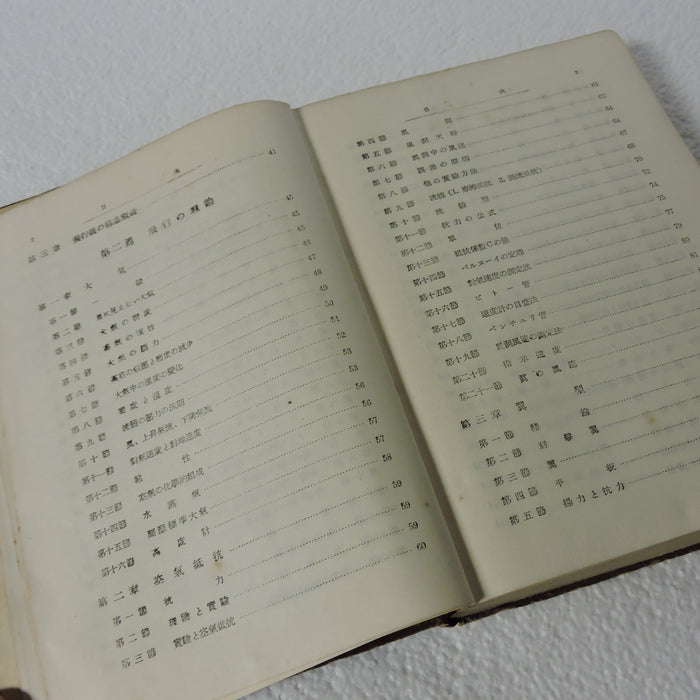 The Study of Airplanes by Yoshio Kitamura, Japanese