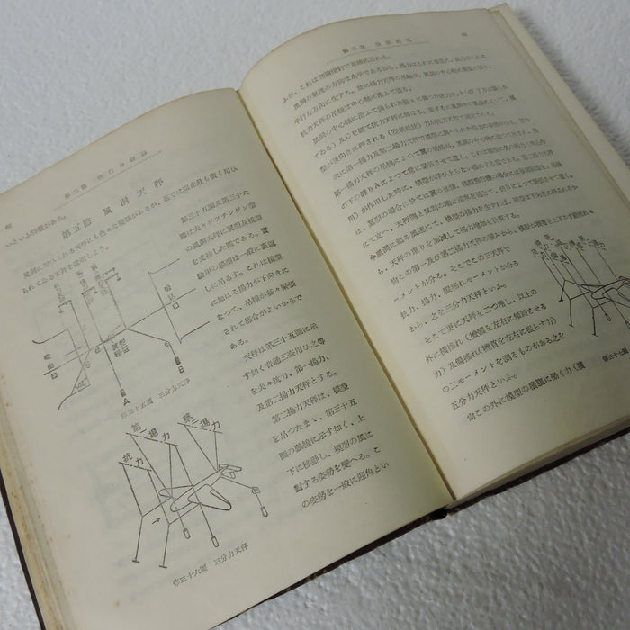 The Study of Airplanes by Yoshio Kitamura, Japanese