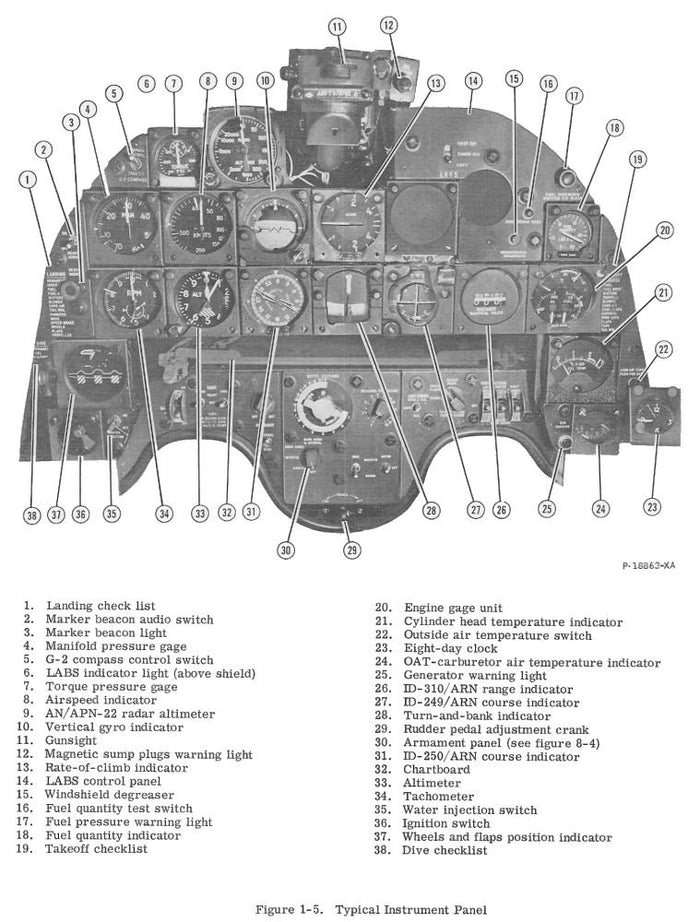 Torque Pressure Indicator US Gauge Type A-9 A-1H Skyraider, C-130 Hercules